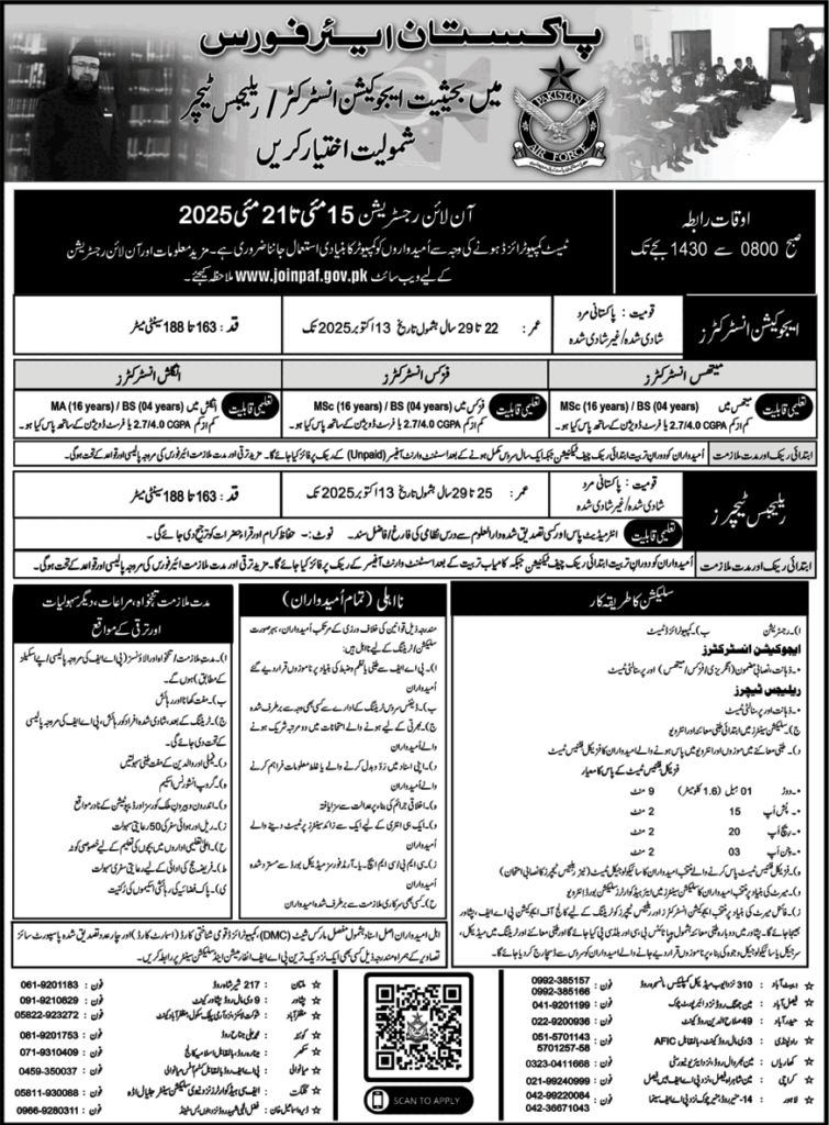 Pakistan Air Force Jobs April 2025